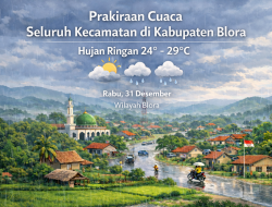 Prediksi Cuaca Rabu 31 Desember,Hujan Ringan Guyur Sejumlah Kecamatan di Blora, Suhu Berkisar 24–29 Derajat Celsius