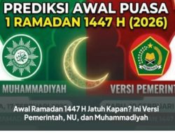 Awal Ramadan 1447 H Berpotensi Berbeda, Pemerintah Gelar Sidang Isbat 17 Februari 2026