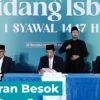 ‎Pemerintah Tetapkan 1 Syawal 1447 H Jatuh pada Sabtu, Hilal Tak Terlihat di Seluruh Indonesia